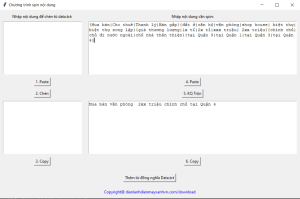 spintext trộn nội dung content