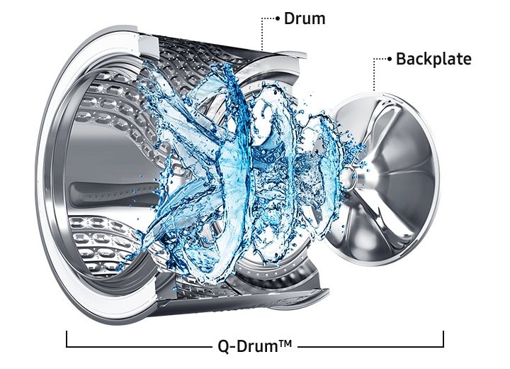 dịch vụ vệ sinh máy giặt - điện lạnh DMX (1)